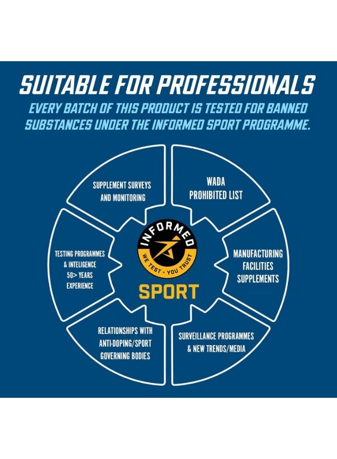 أبلايد نيوتريشن جل الطاقة بنكهة الكولا من أبلايد نيوترشن إيزوتونيك بريث - طاقة فورية وتنفس أسهل لأداء رياضي عالي (20 × 60 جم) - Image 5